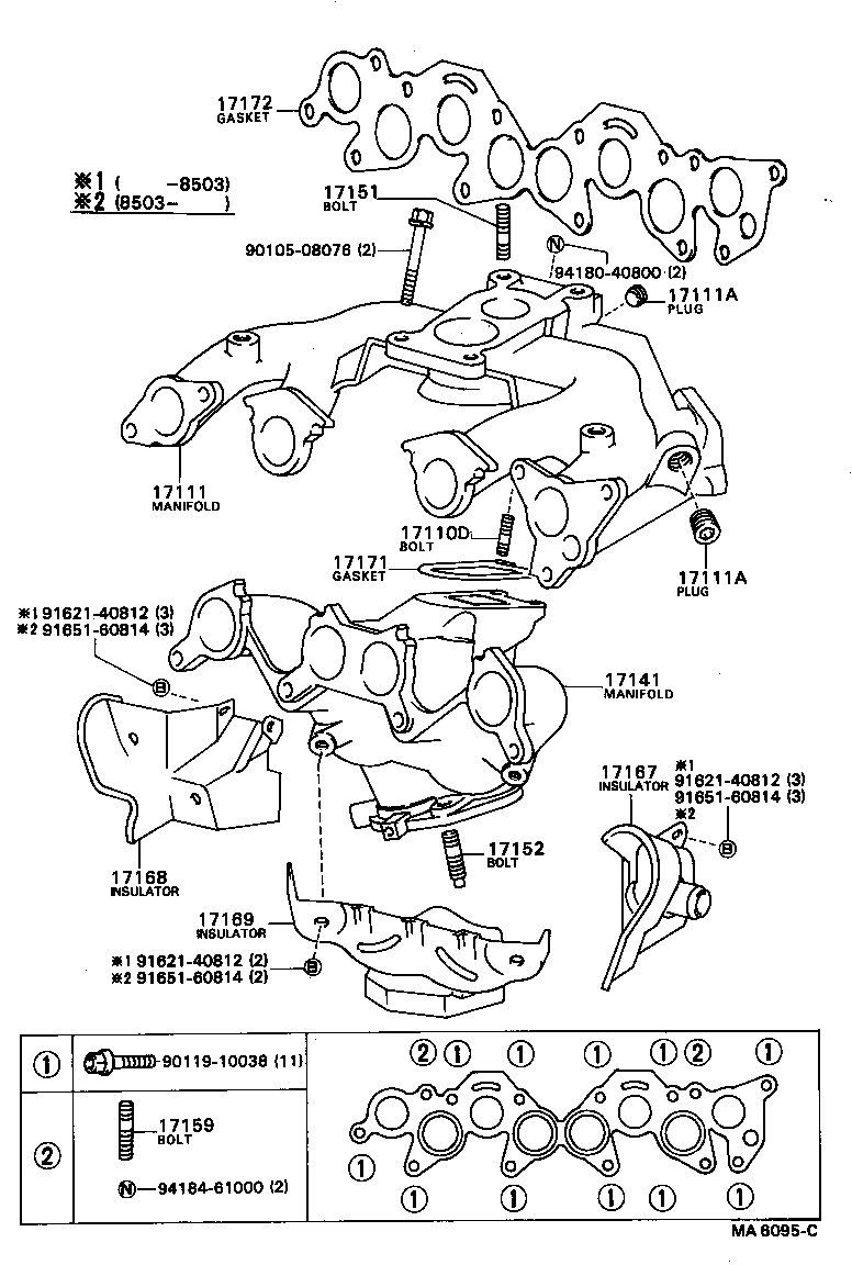 Figure MA6095C
