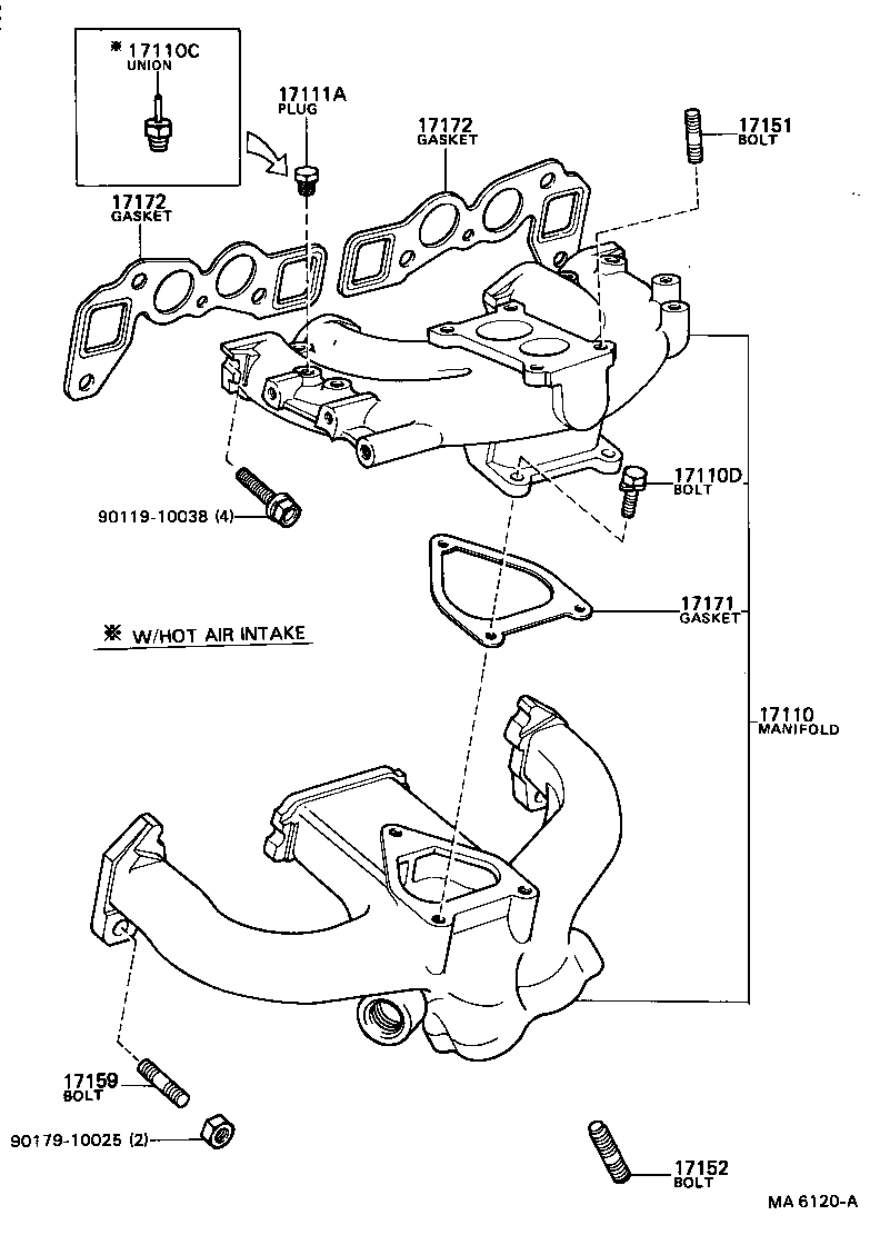 Figure MA6120A