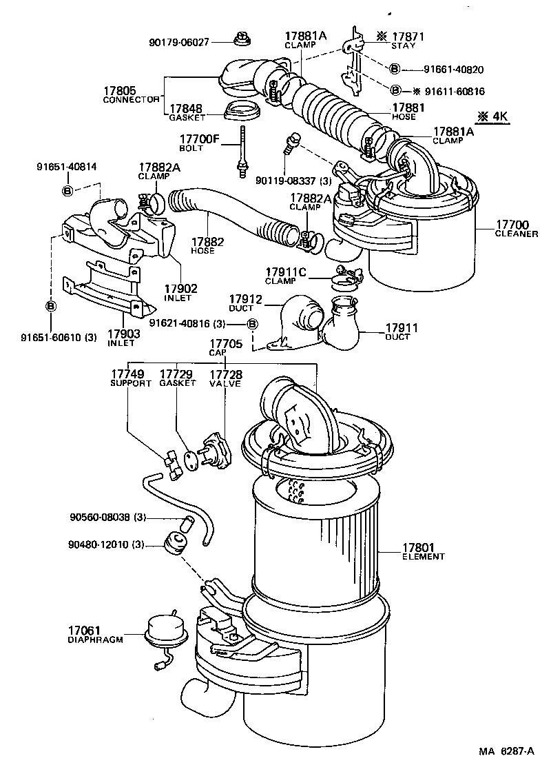 Figure MA6287A