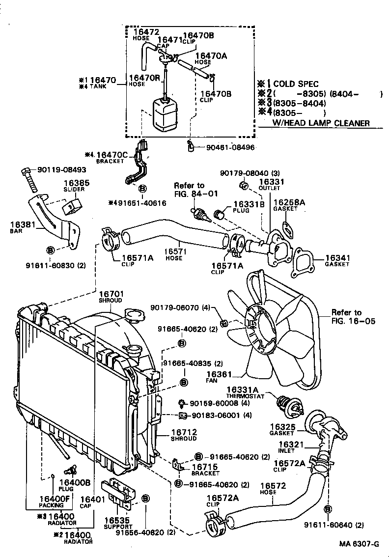 Figure MA6307G