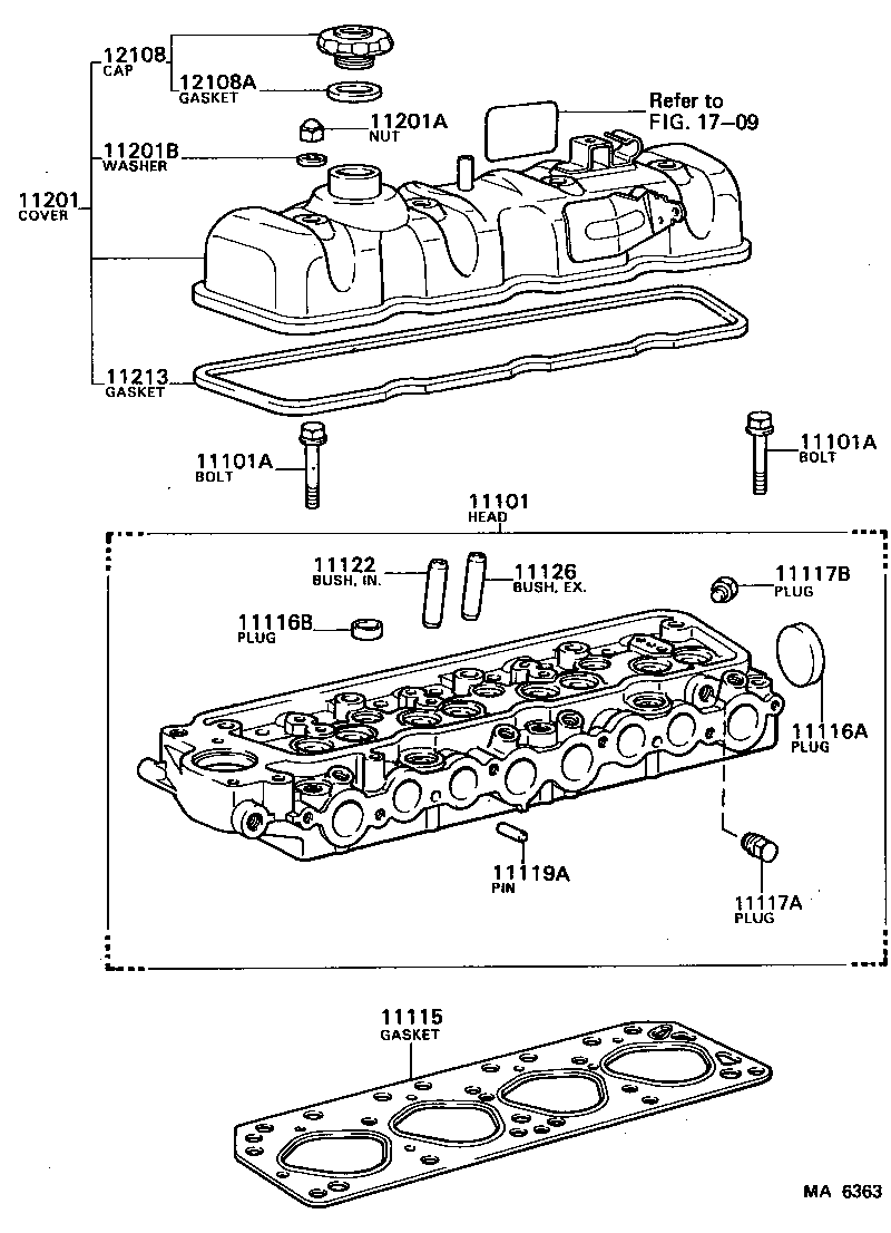 Figure MA6363