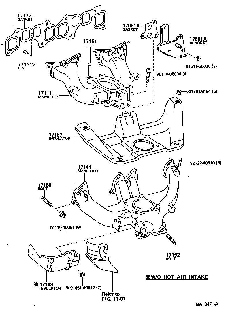 Figure MA6471A