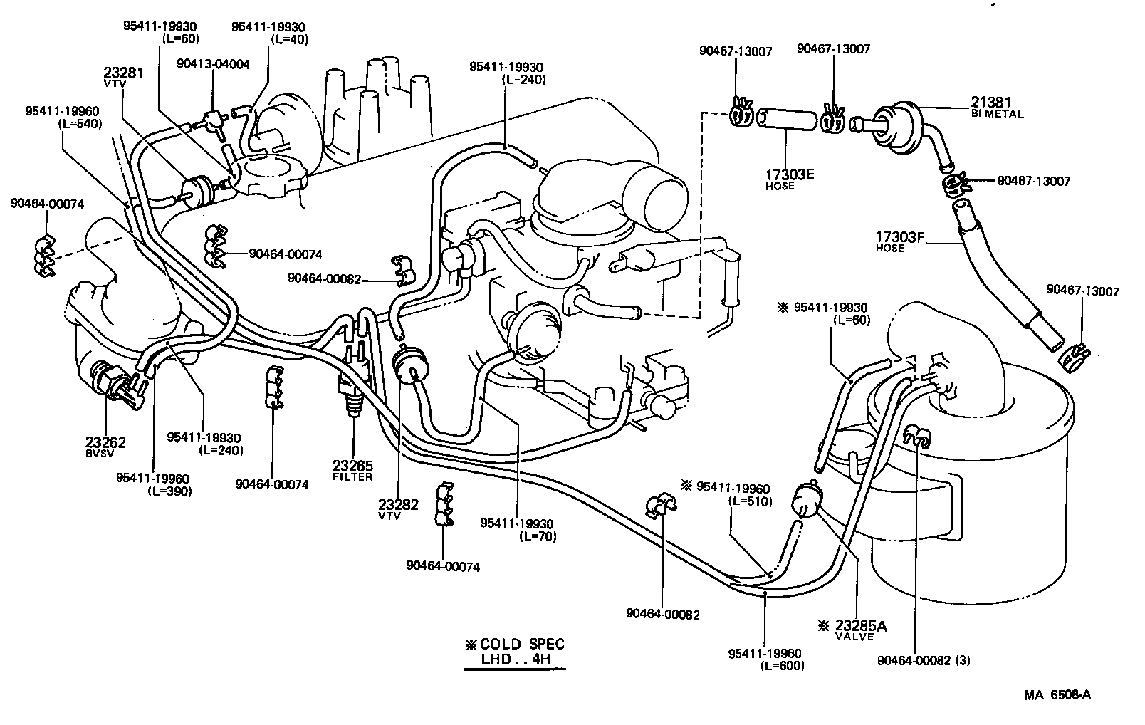 Figure MA6508A
