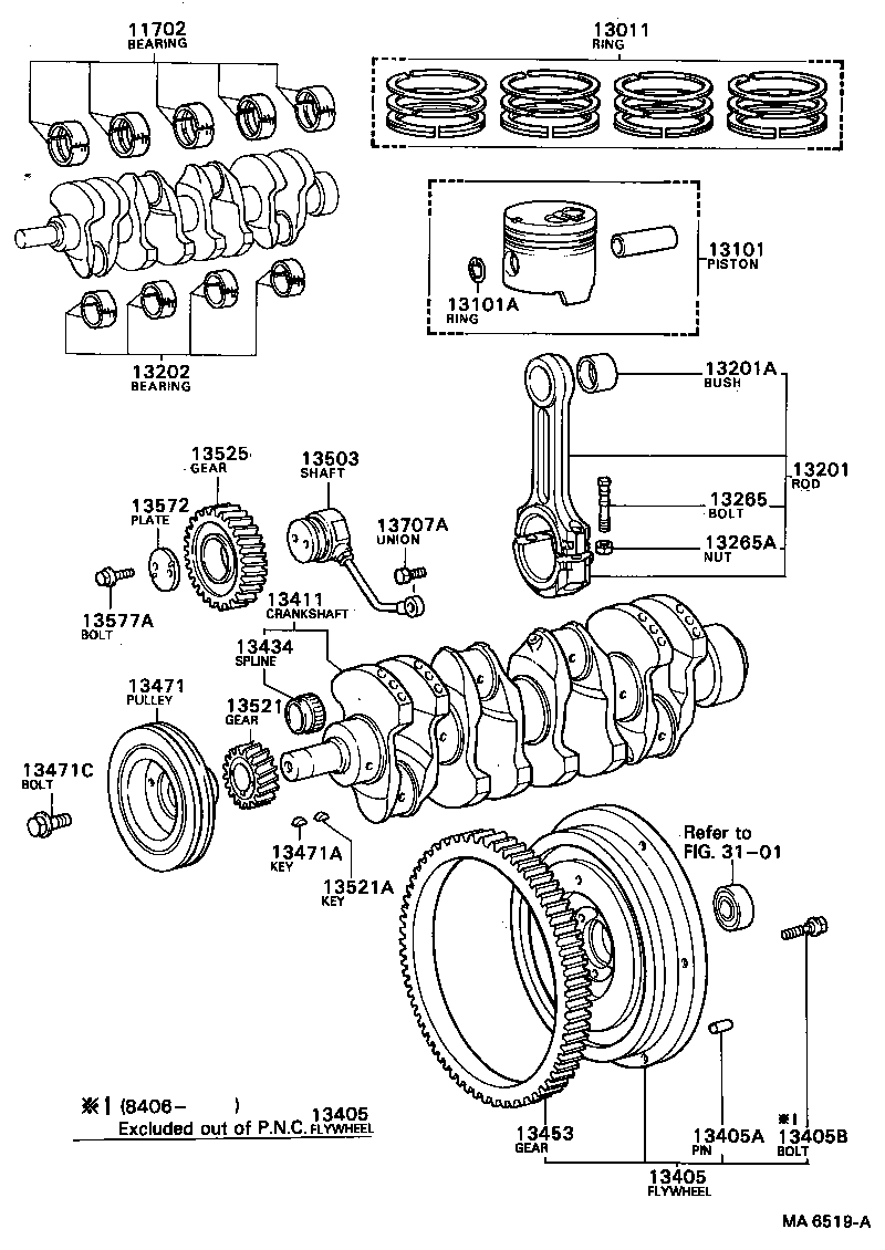 Figure MA6519A