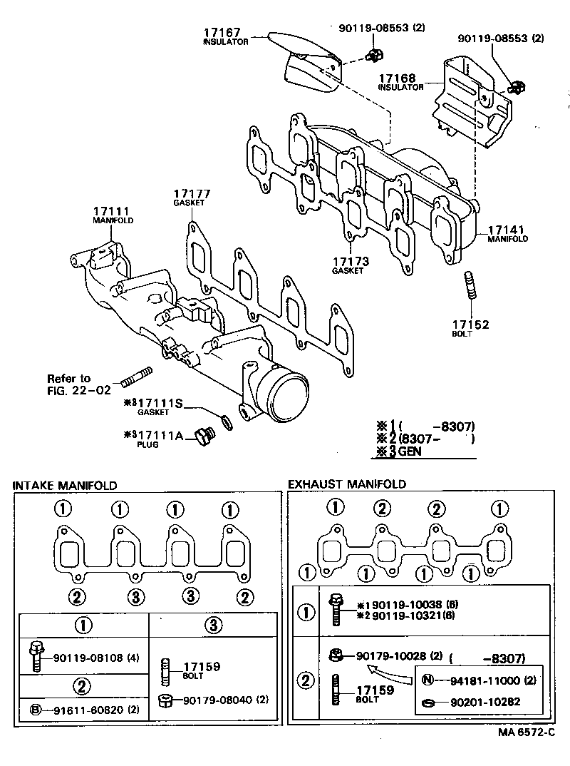 Figure MA6572C