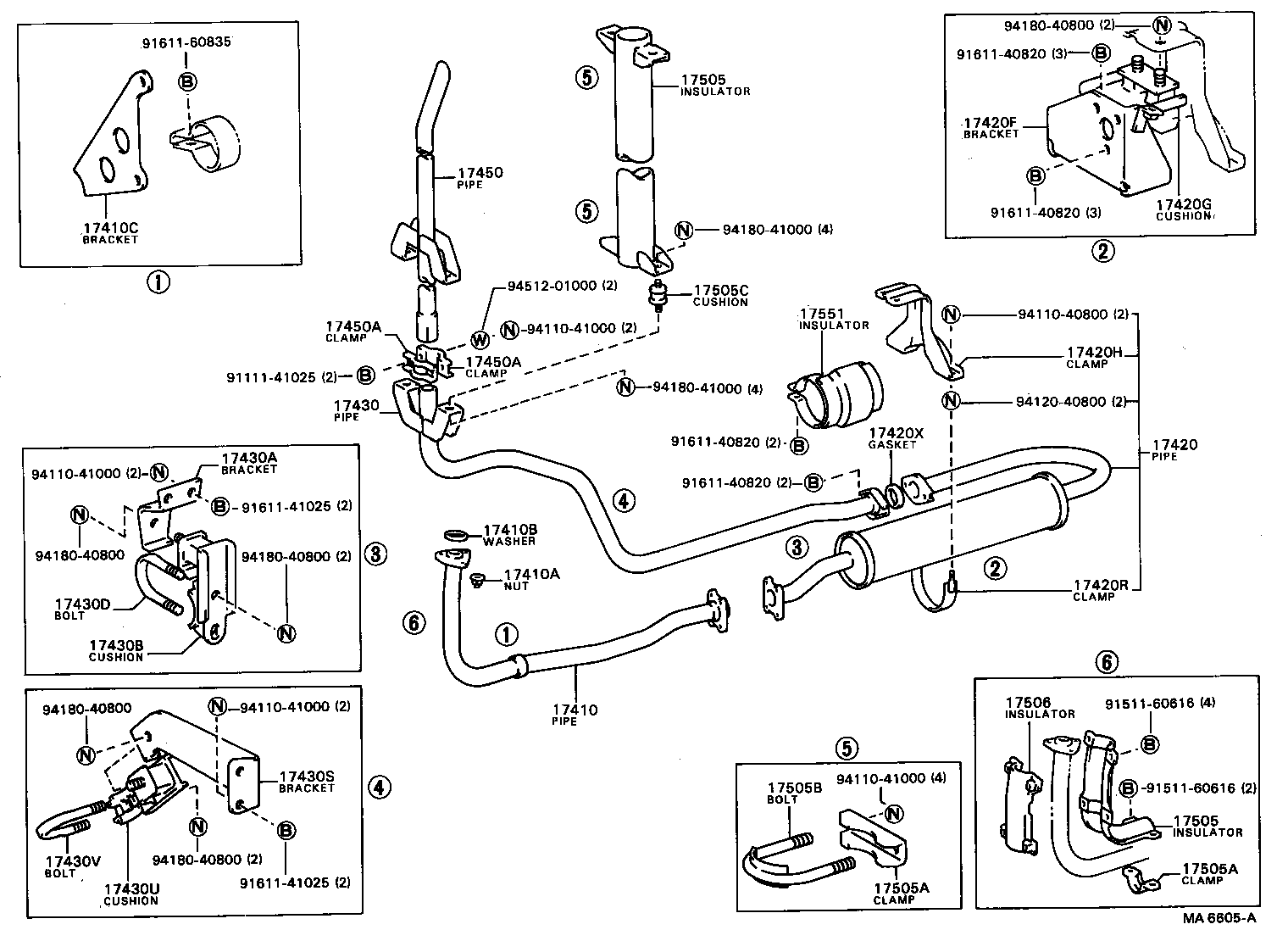 Figure MA6605A