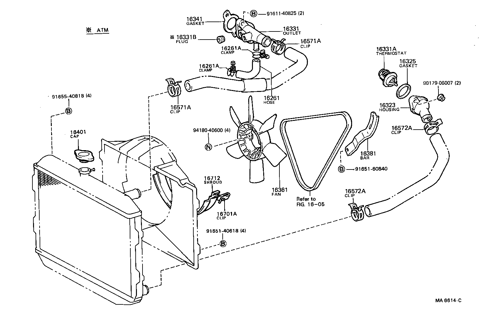 Figure MA6614C