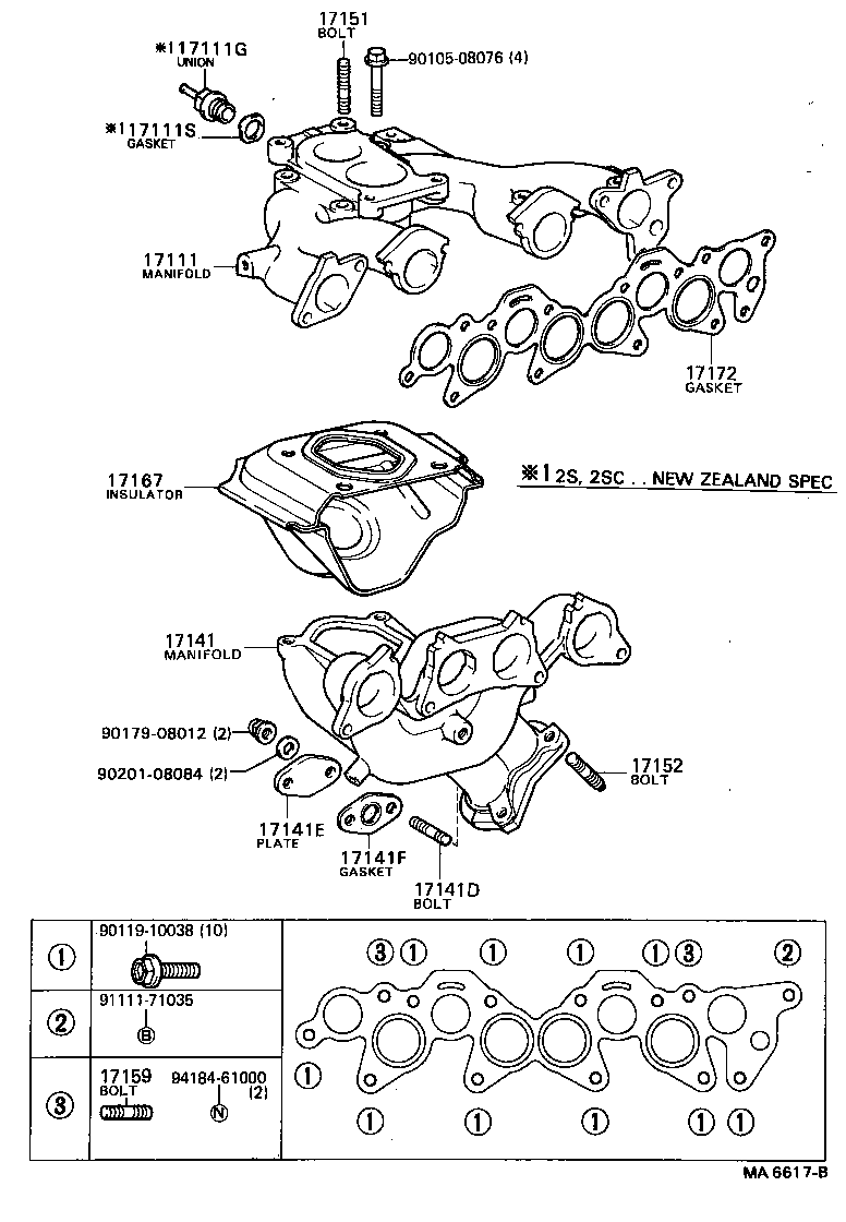 Figure MA6617B