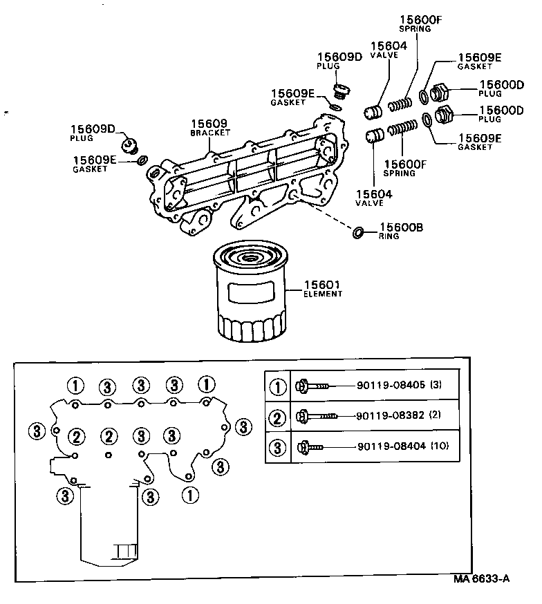 Figure MA6633A