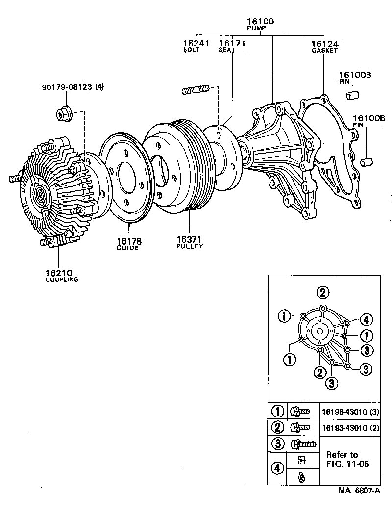 Figure MA6807A