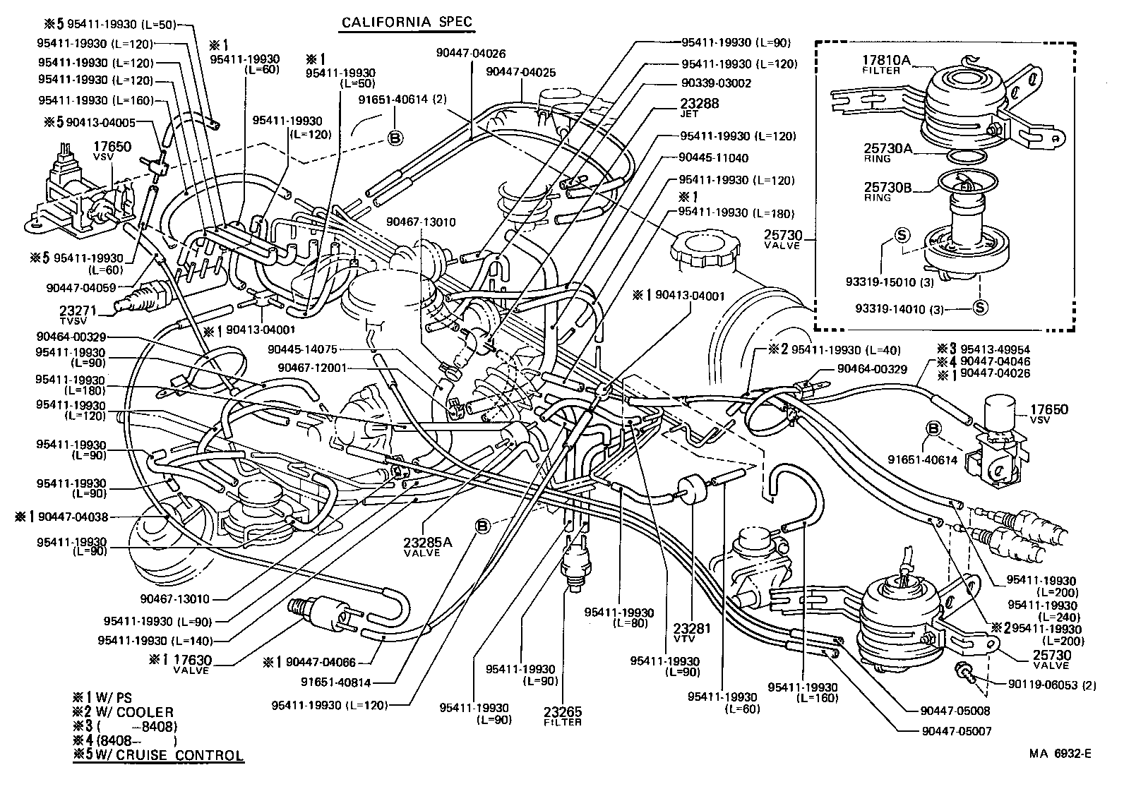 Figure MA6932E