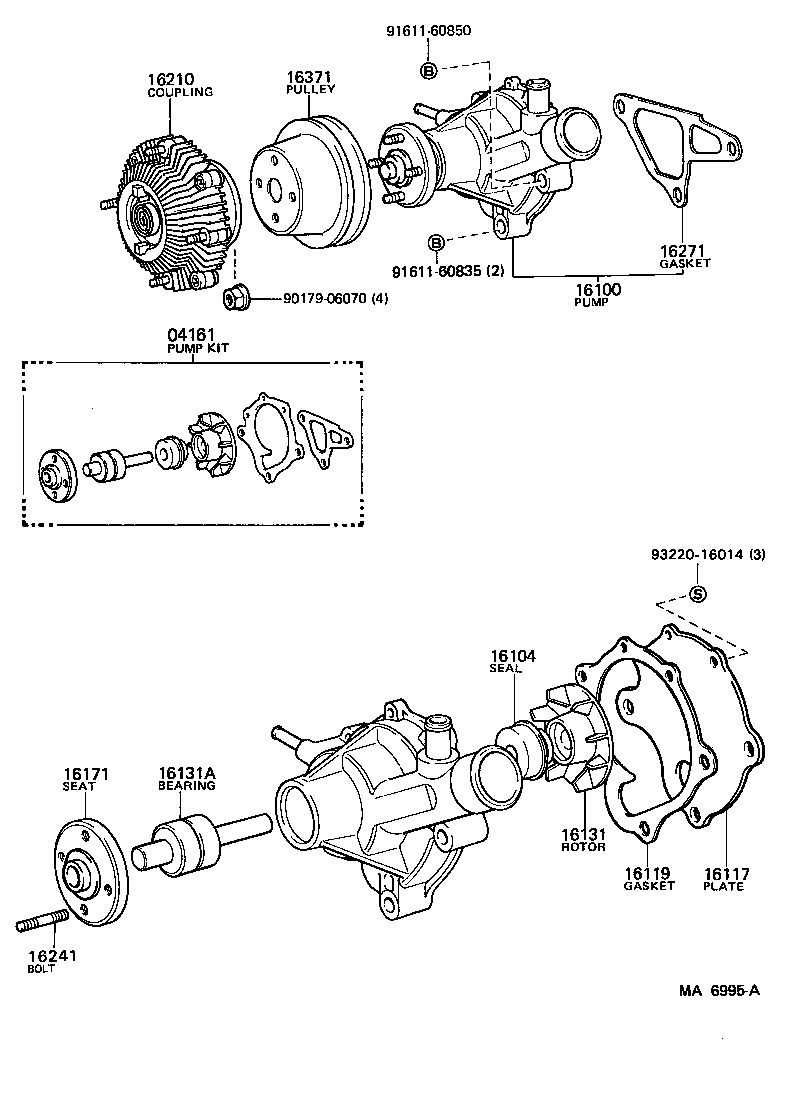 Figure MA6995A