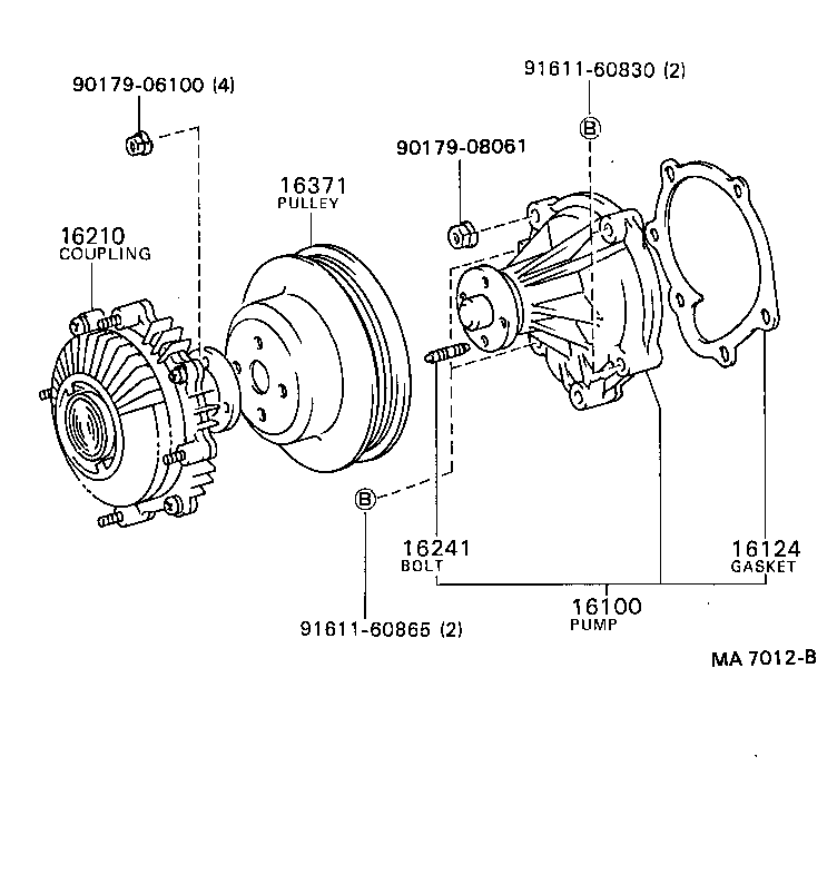Figure MA7012B