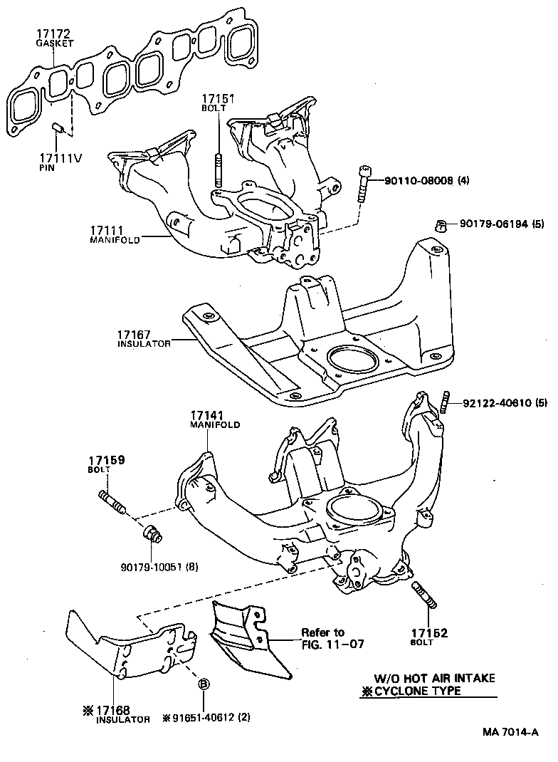 Figure MA7014A