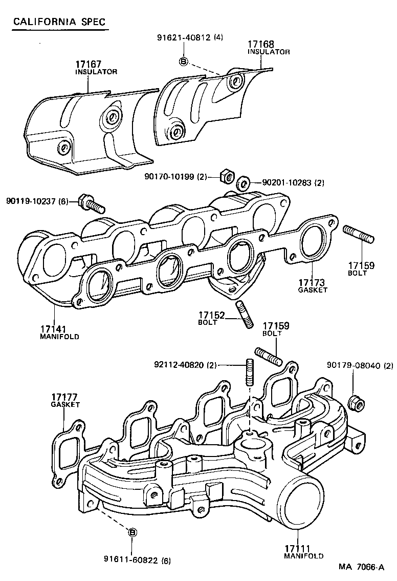 Figure MA7066A