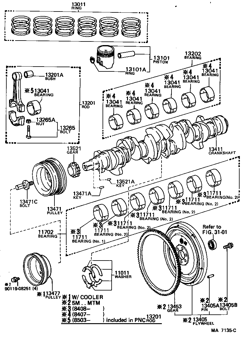 Figure MA7135C
