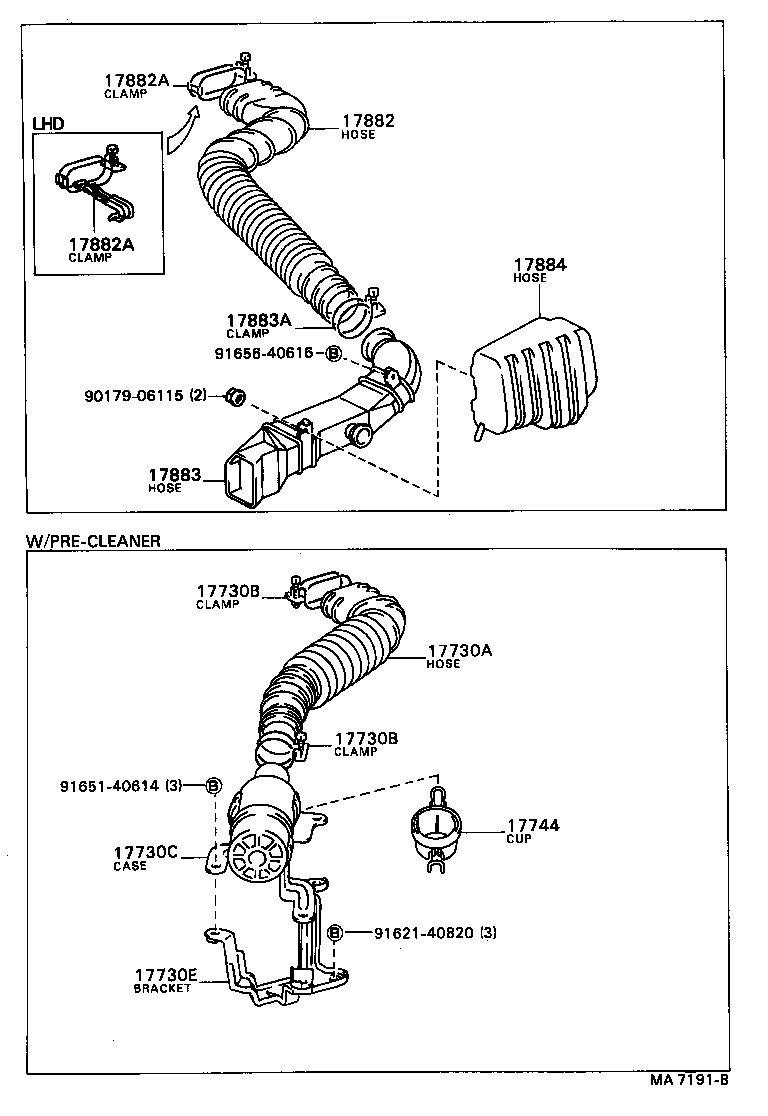 Figure MA7191B