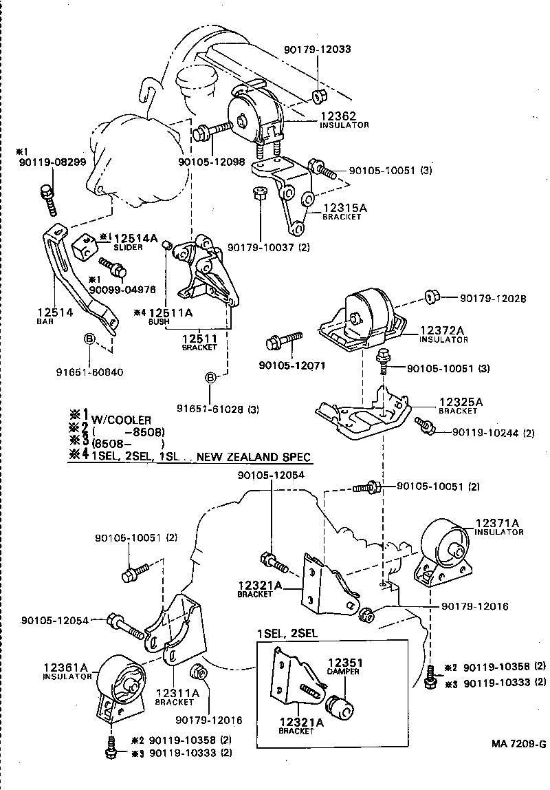 Figure MA7209G