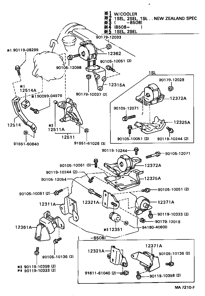 Figure MA7210F