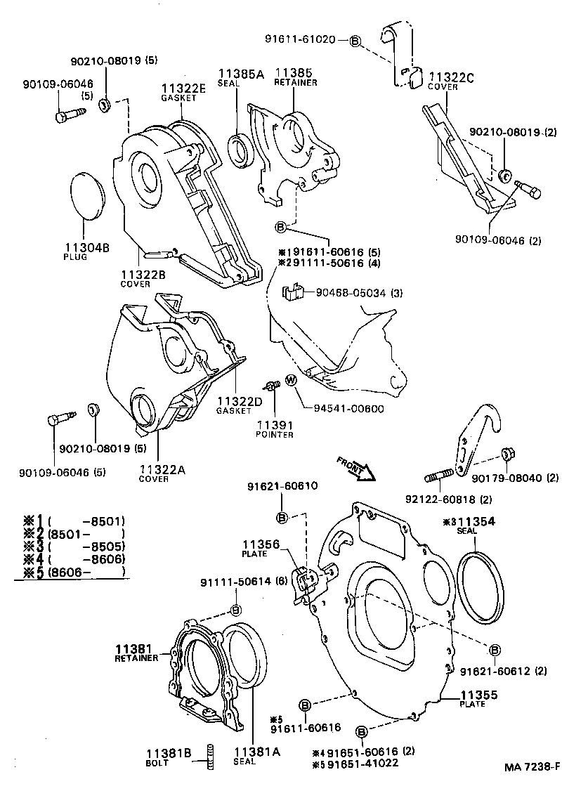 Figure MA7238F