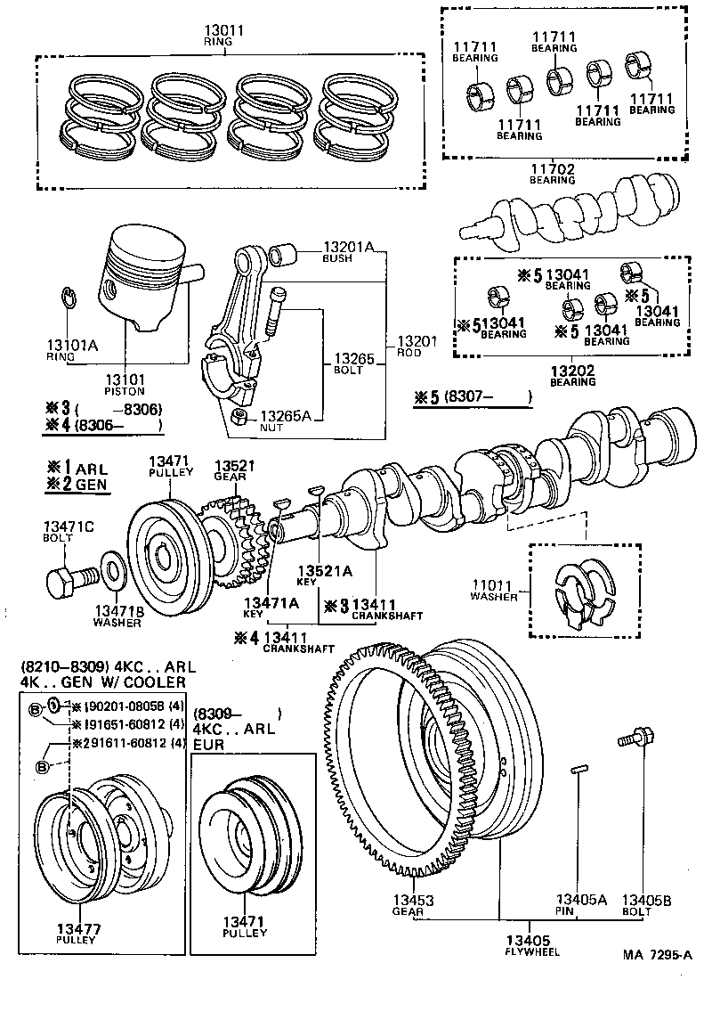 Figure MA7295A