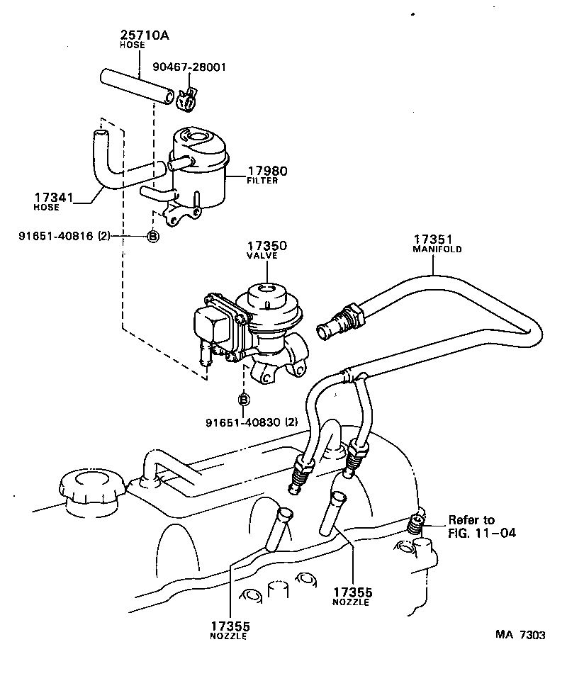 Figure MA7303