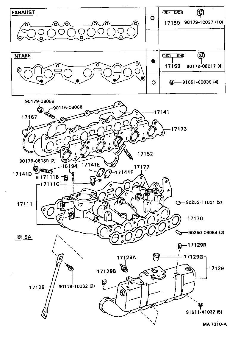 Figure MA7310A