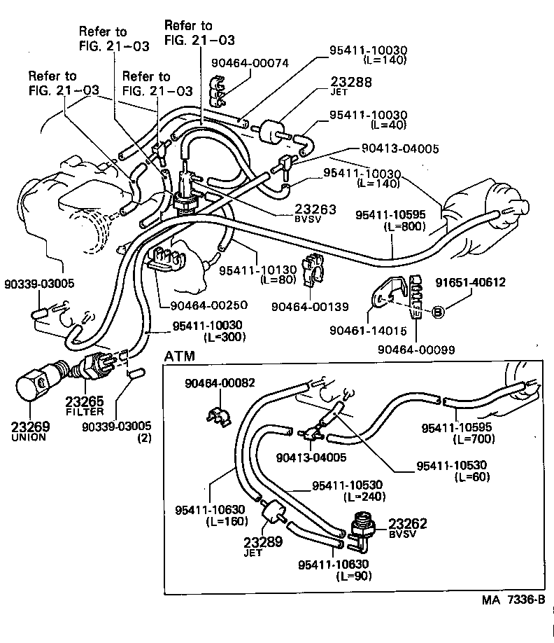Figure MA7336B