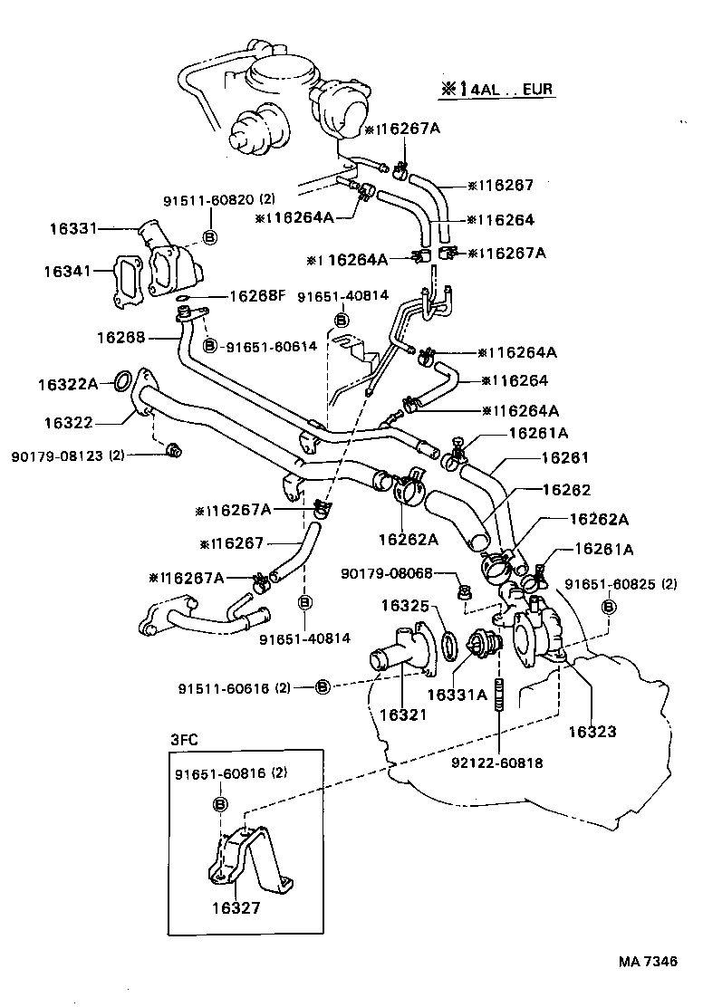 Figure MA7346