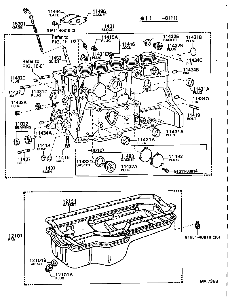 Figure MA7358