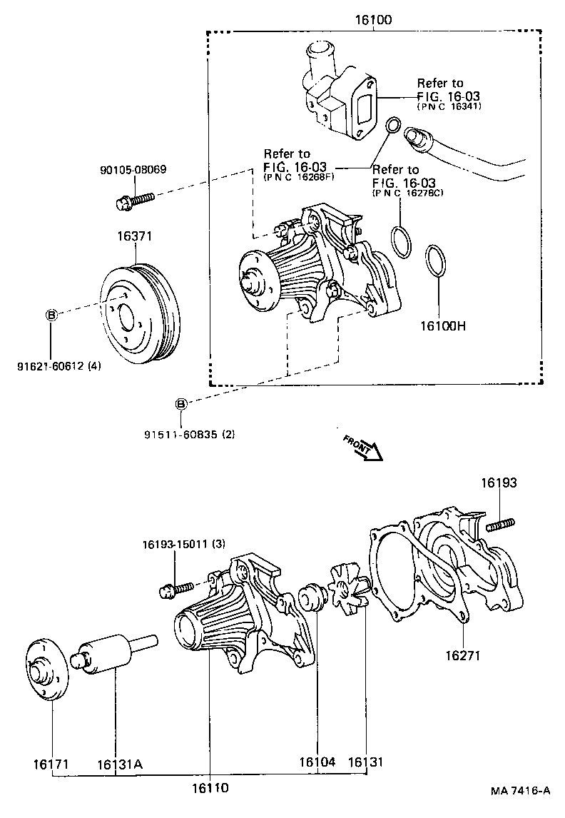 Figure MA7416A
