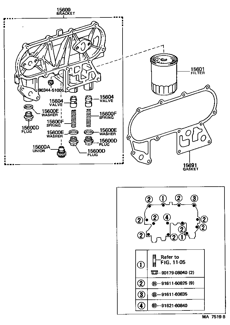 Figure MA7519B