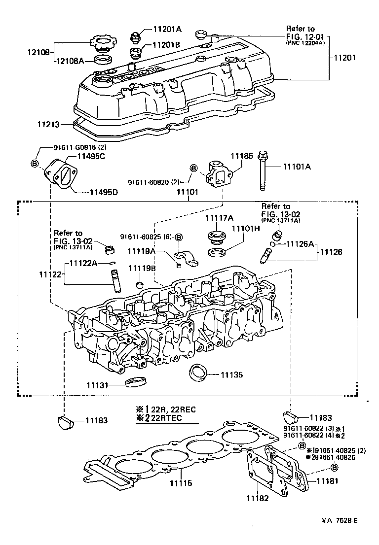 Figure MA7528E