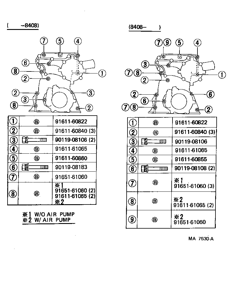 Figure MA7530A