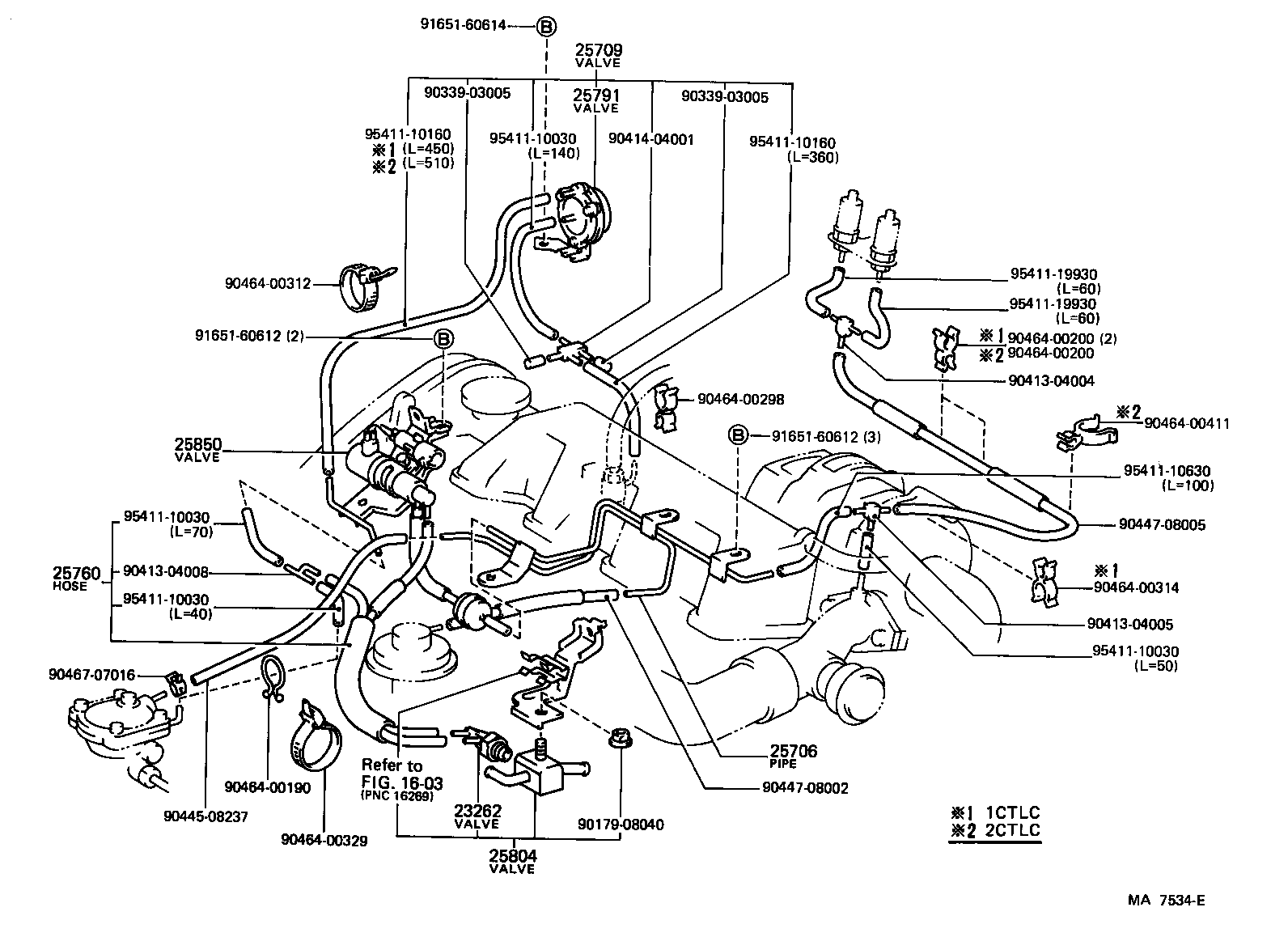 Figure MA7534E