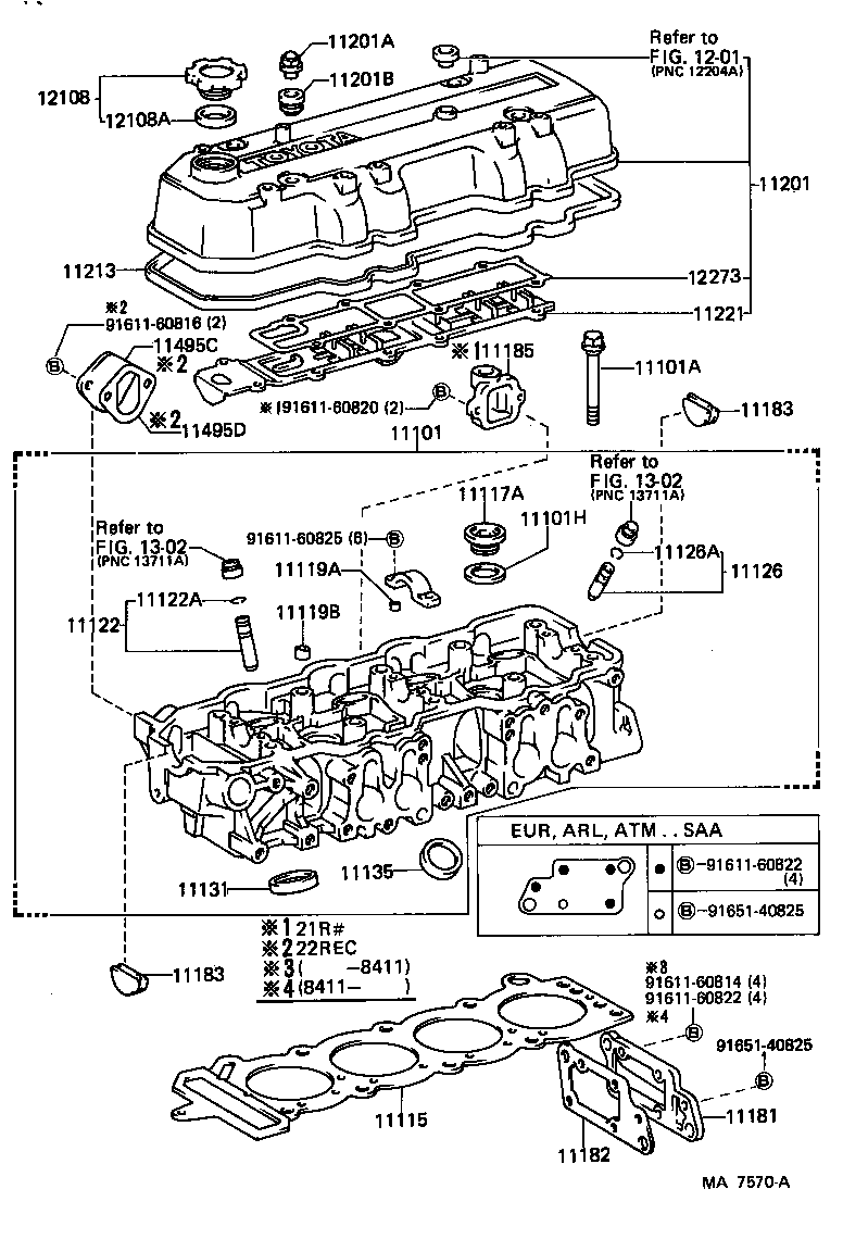 Figure MA7570A