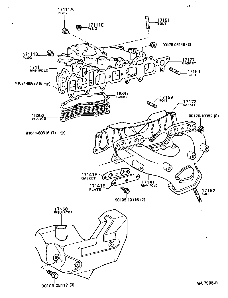 Figure MA7585B