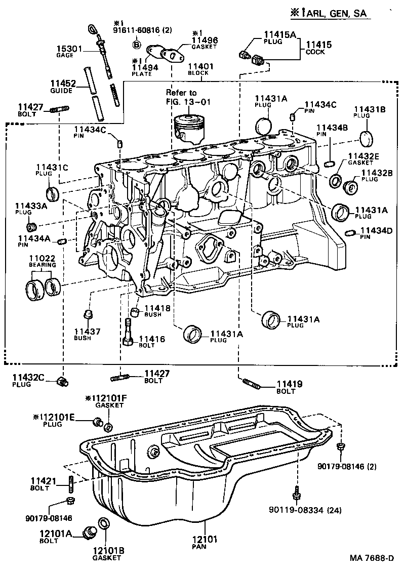 Figure MA7688D