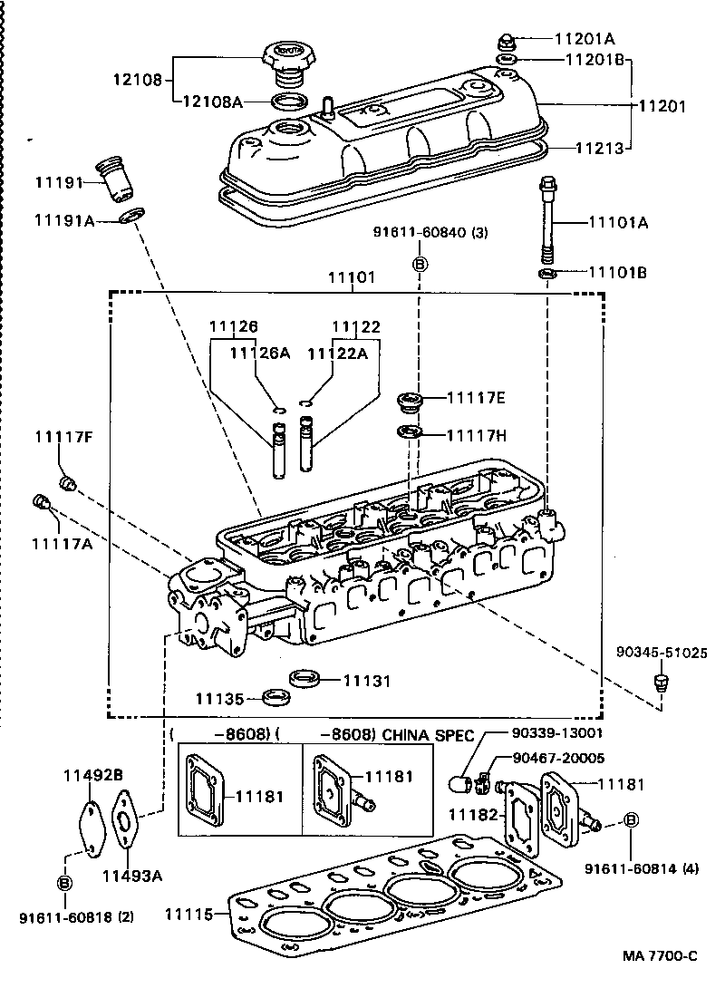 Figure MA7700C