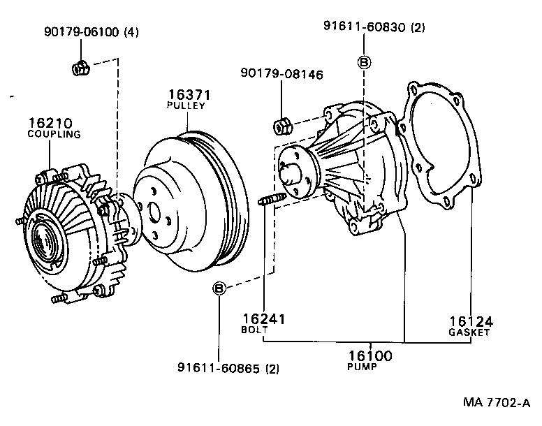 Figure MA7702A