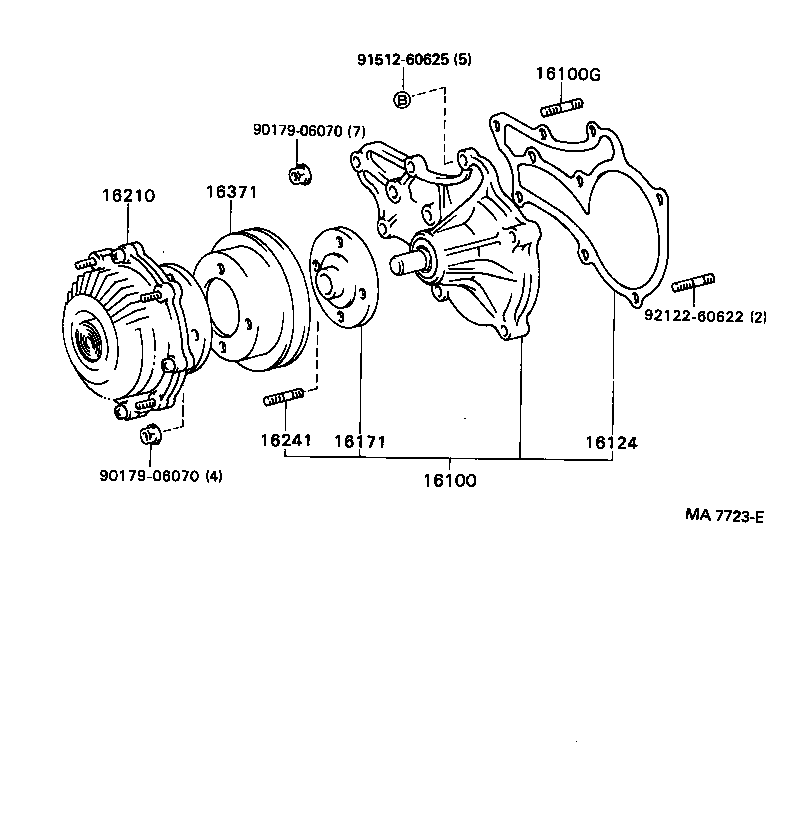 Figure MA7723E