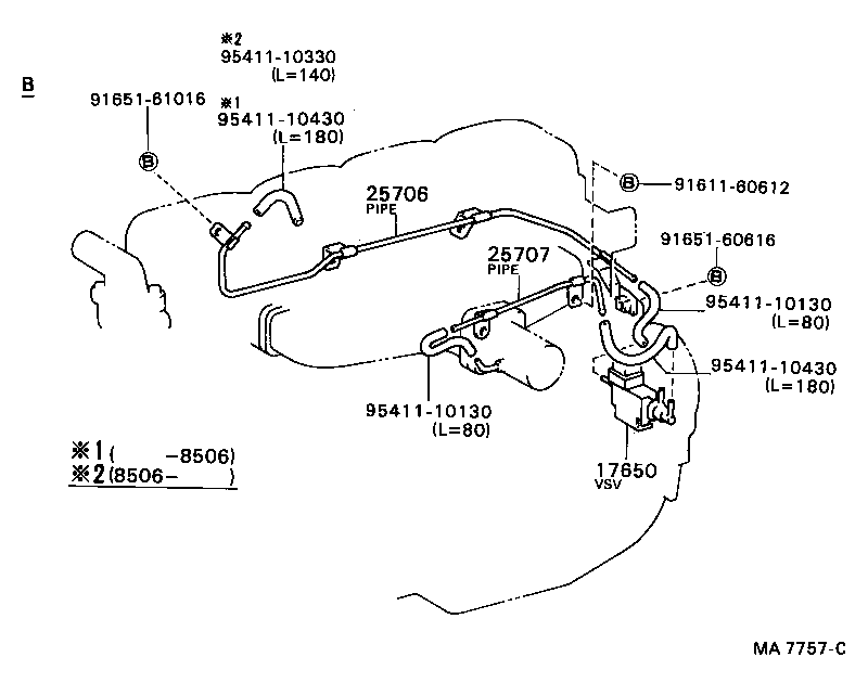 Figure MA7757C