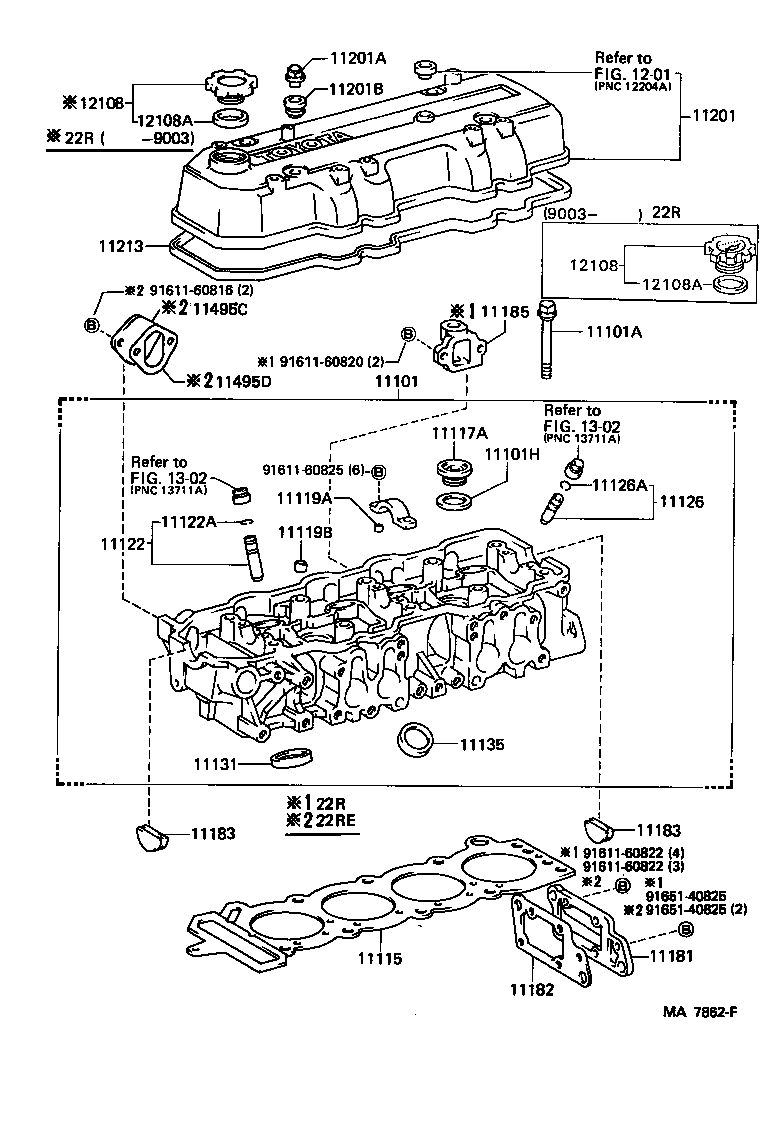 Figure MA7862F