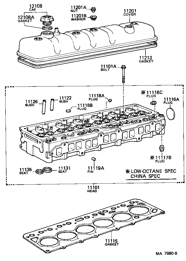 Figure MA7980B