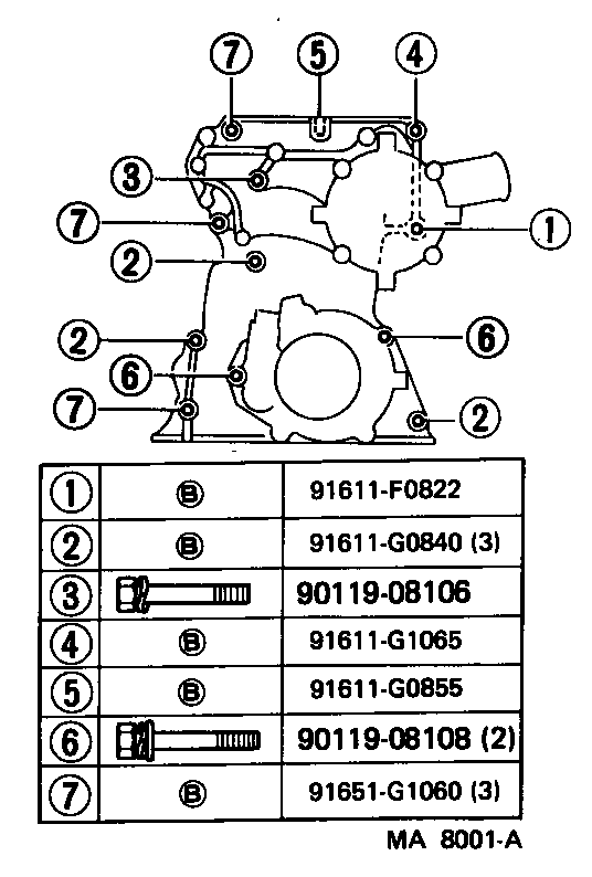 Figure MA8001A