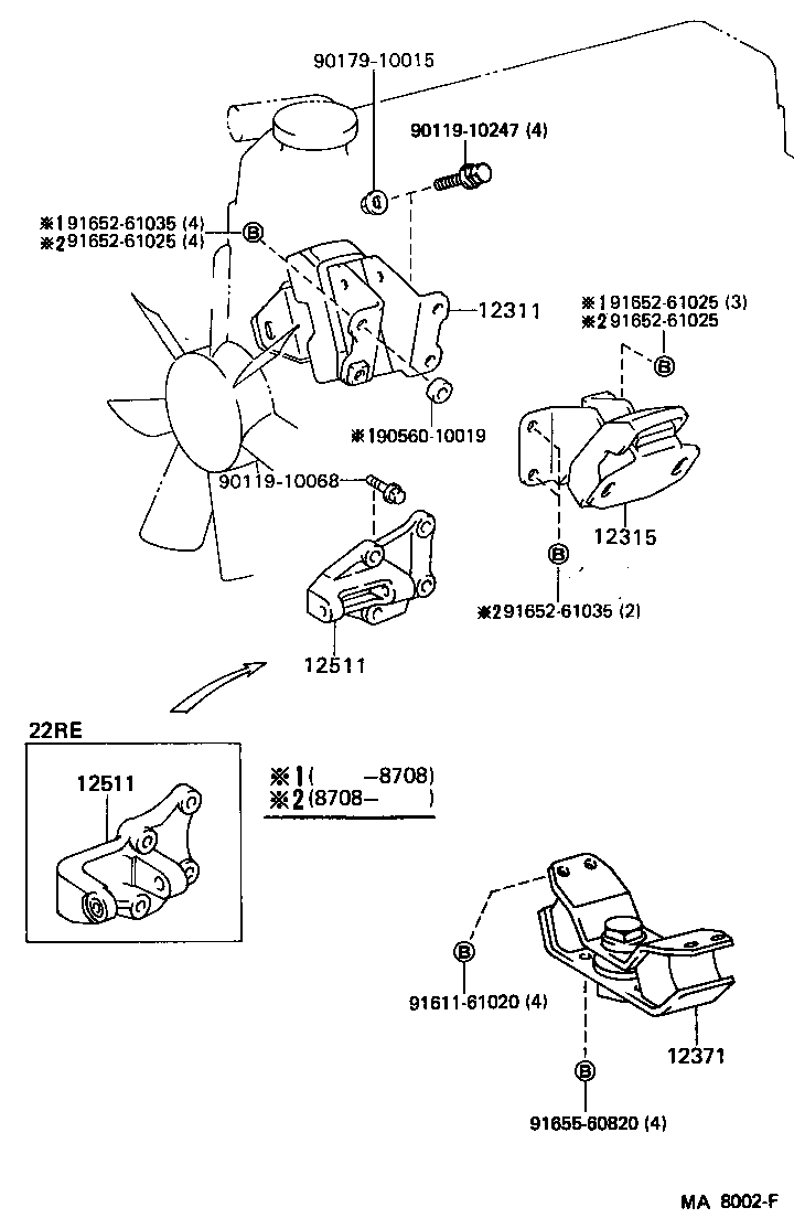 Figure MA8002F