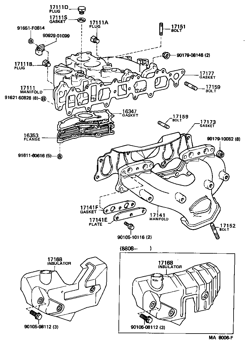 Figure MA8006F