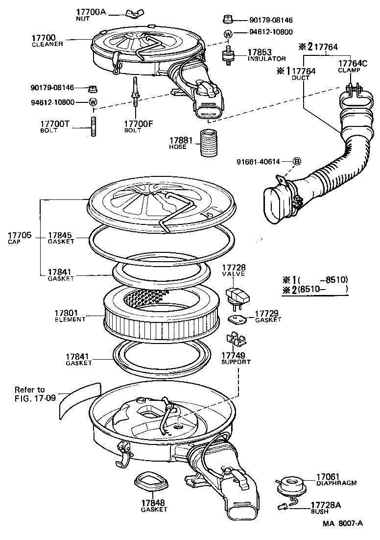 Figure MA8007A