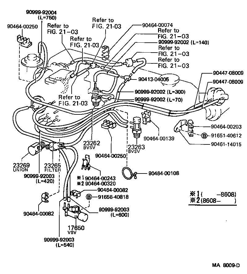 Figure MA8009D
