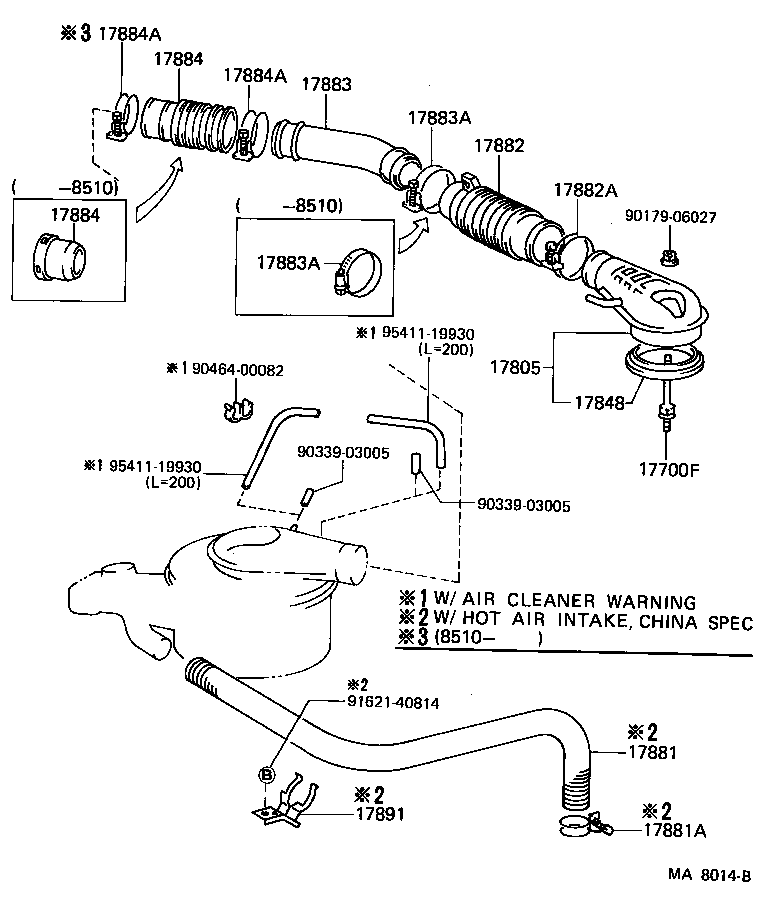 Figure MA8014B